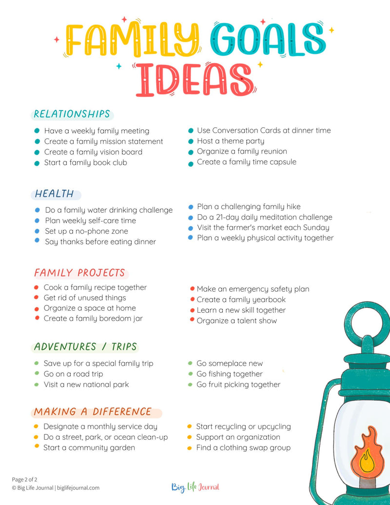 Big Life Journal Free Printables: Our Family Goals