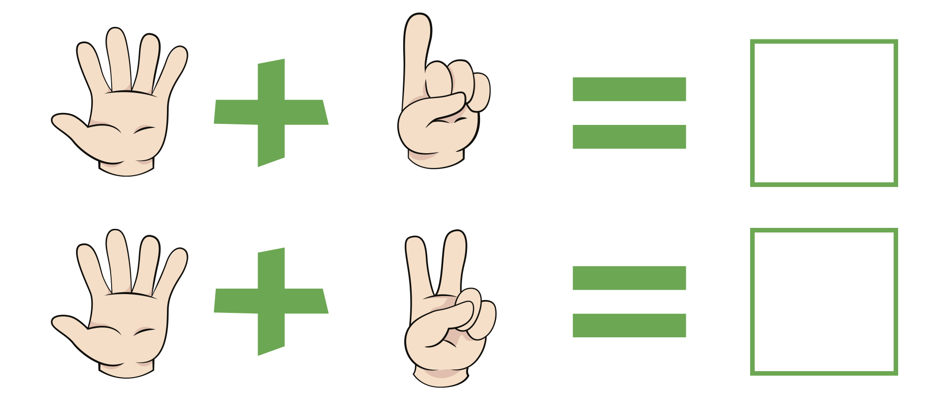 Subitizing Using Hands and Fingers to Recognizing Quantities