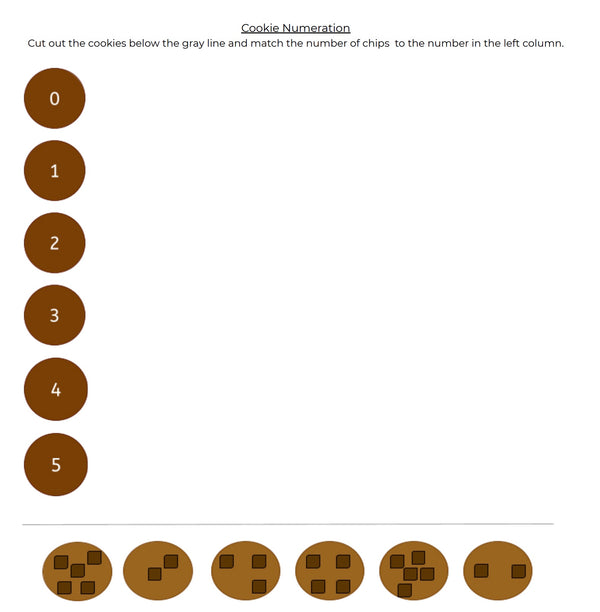 Cookie Numeration