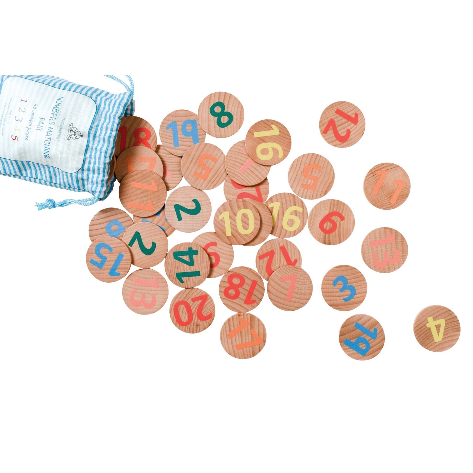 Collection feature image