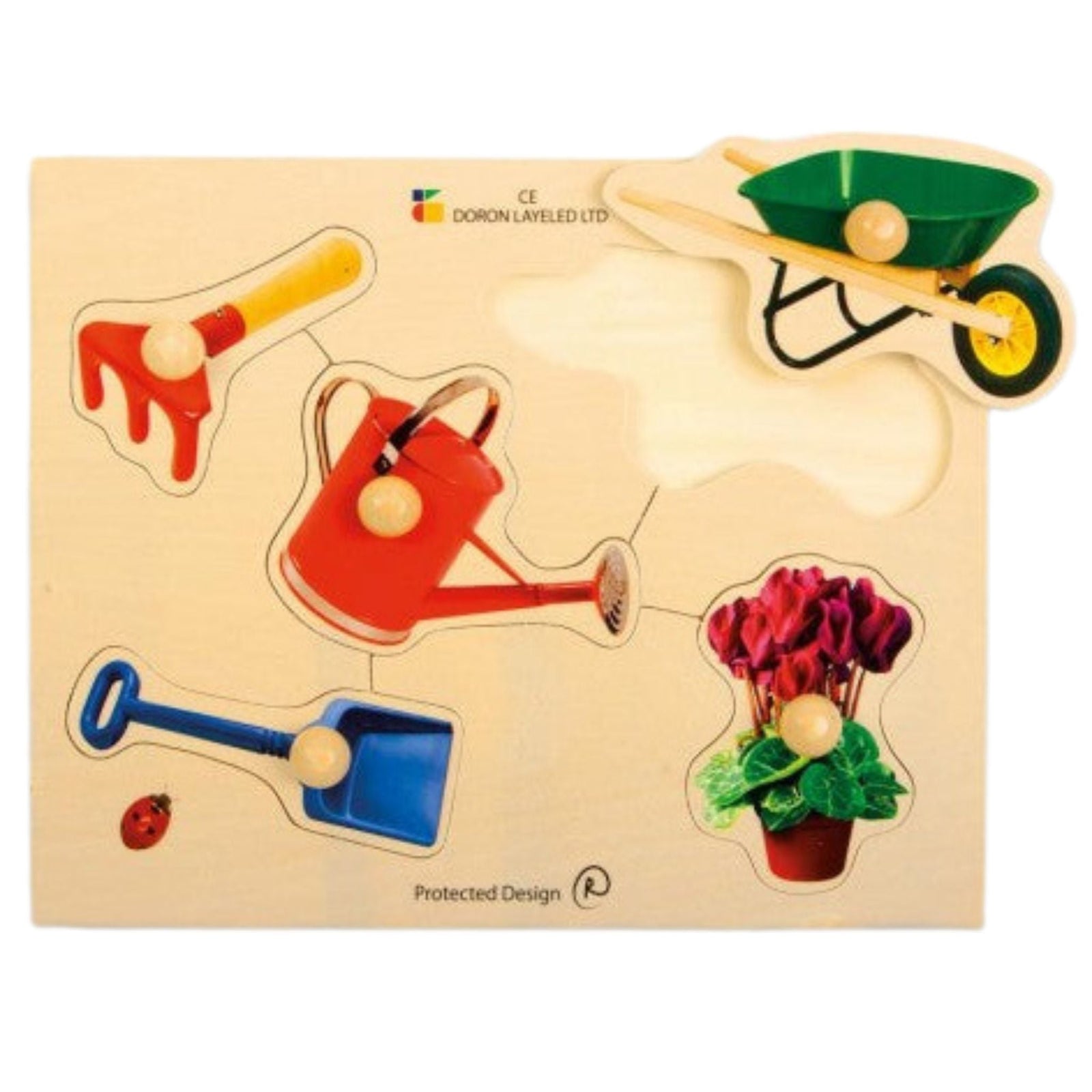 Collection feature image