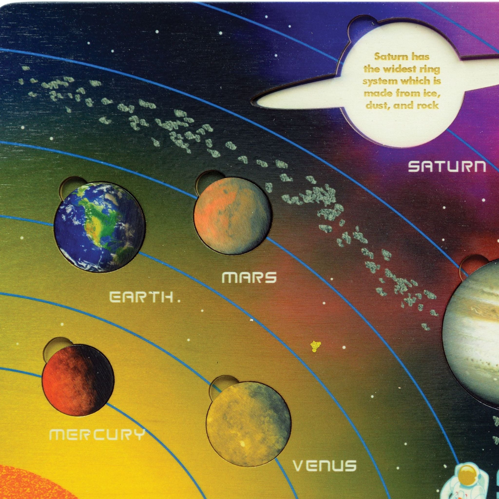 Solar System Puzzle