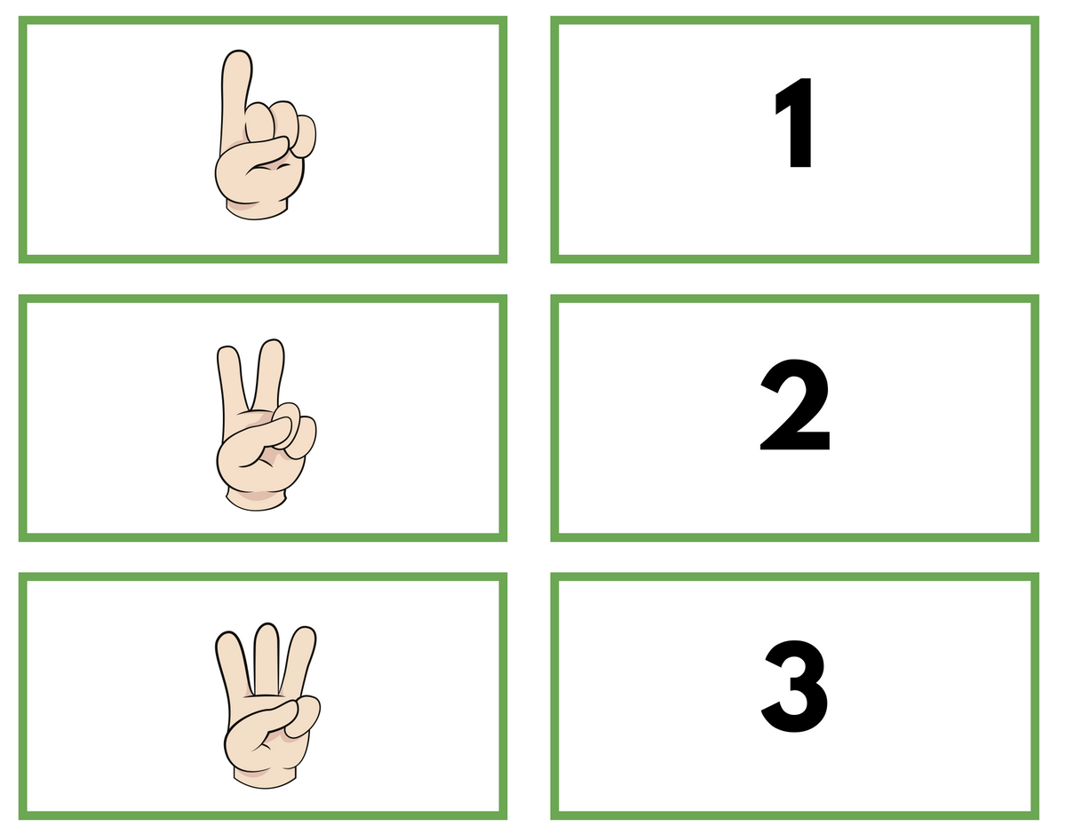 Subitizing Using Hands and Fingers to Recognizing Quantities