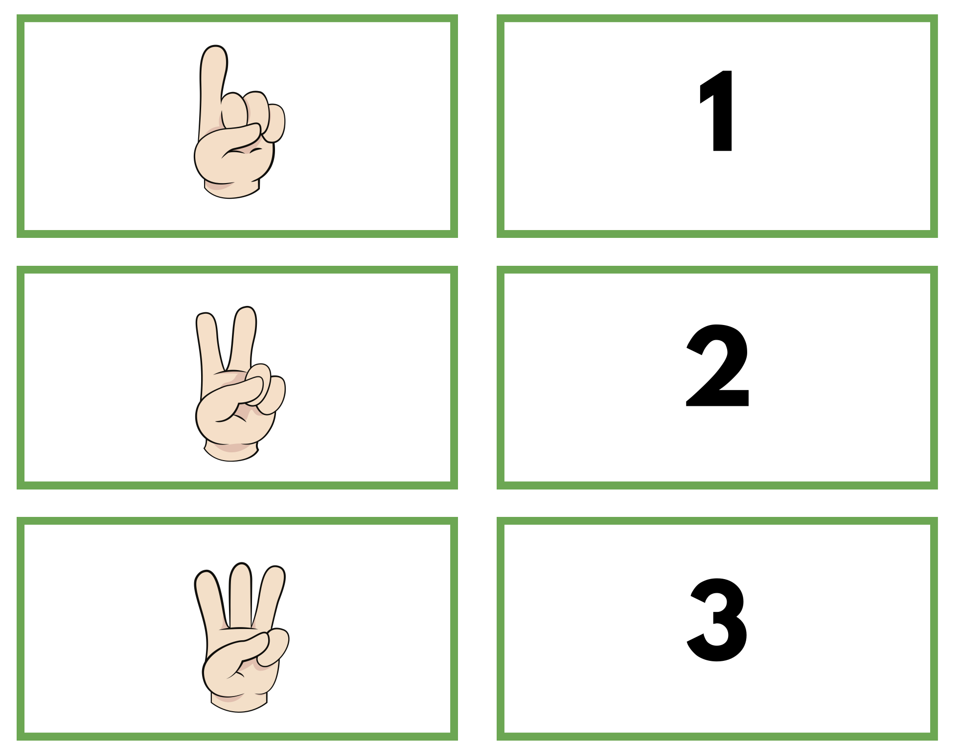 Subitizing Using Hands and Fingers to Recognizing Quantities