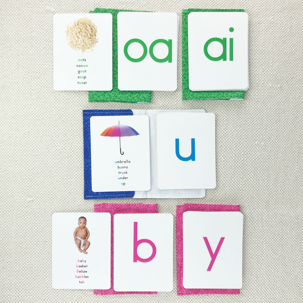 Letter Sound Charts by Maitri
