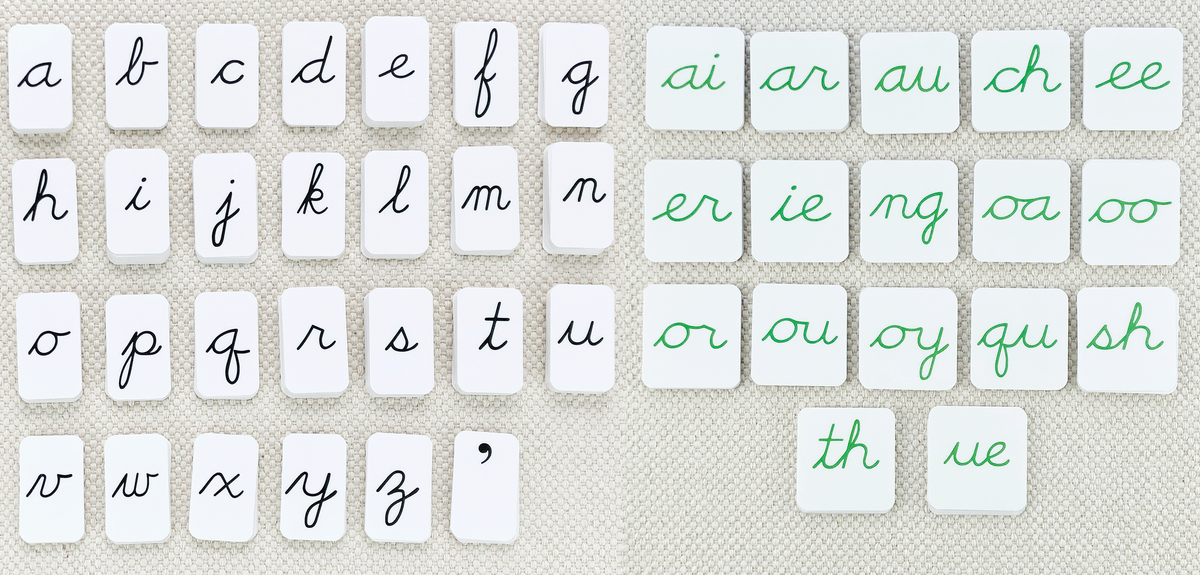 Phonogram Cursive Alphabet by Maitri