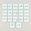 Phonogram Cursive Alphabet by Maitri