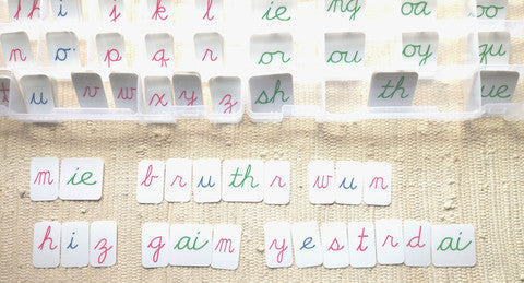 Phonogram Cursive Alphabet by Maitri