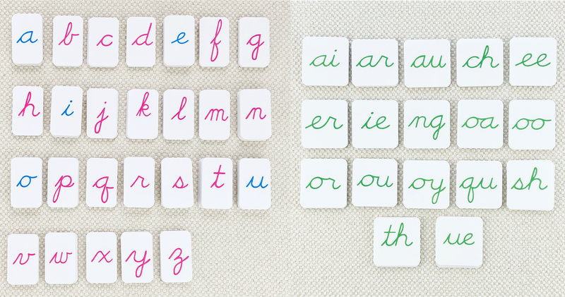 Phonogram Cursive Alphabet by Maitri