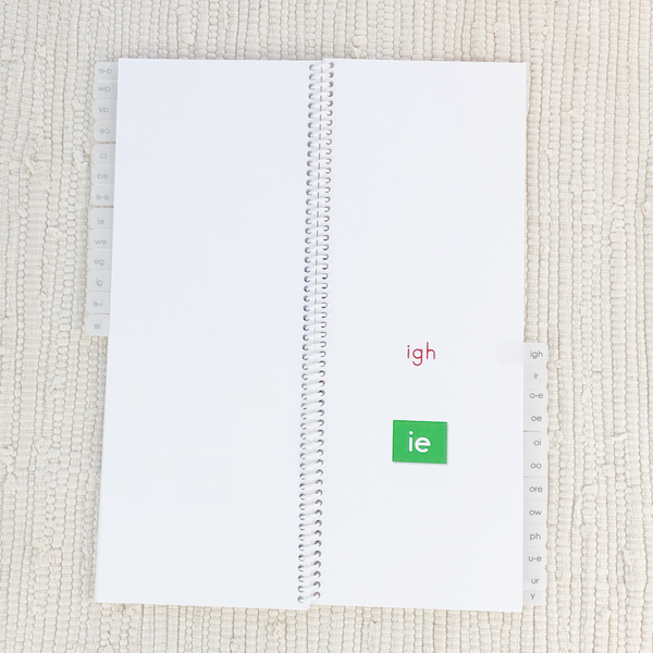 Phonogram Dictionary by Maitri
