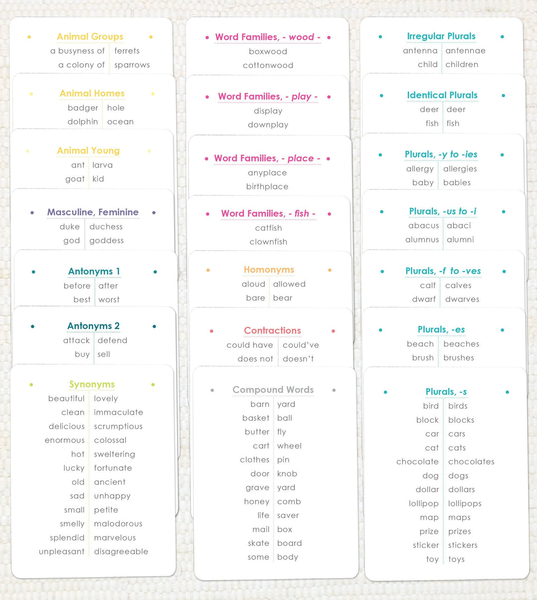 Word Study Bundle by Maitri