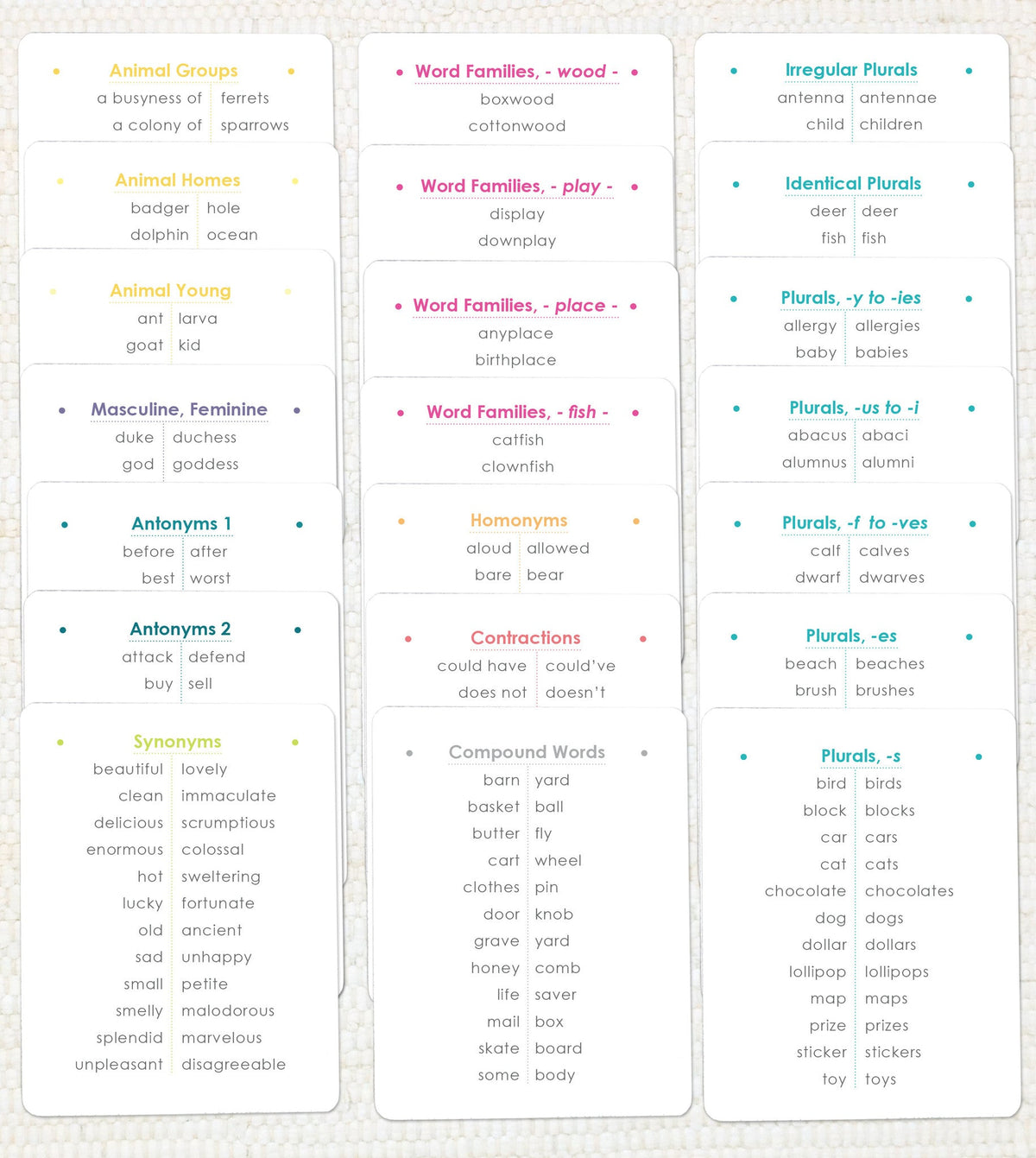Word Study Bundle by Maitri
