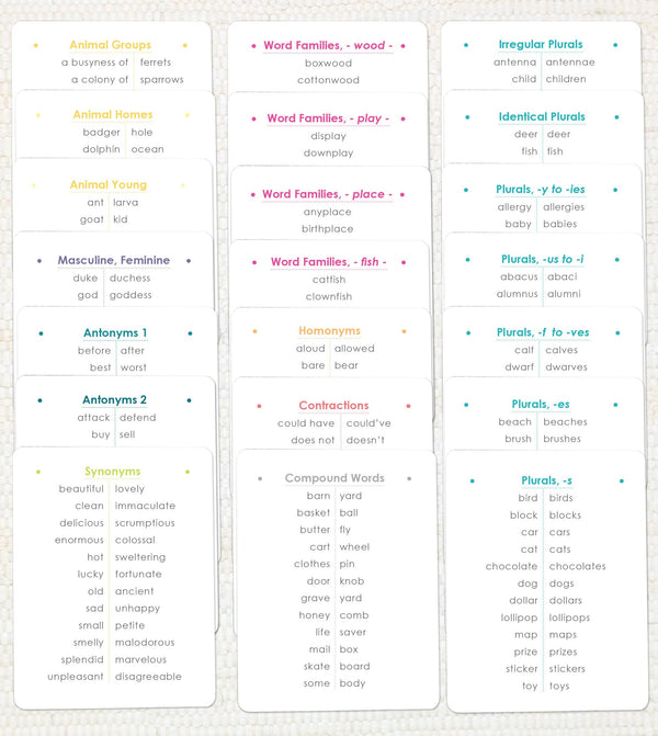 Word Study Bundle by Maitri