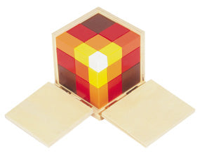 Arithmetic  Hierachial Trinomial Cube 