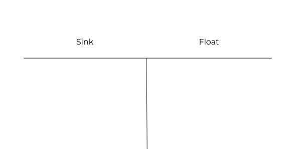 T Chart Example Science Science T- Chart | Montessori-n-Such