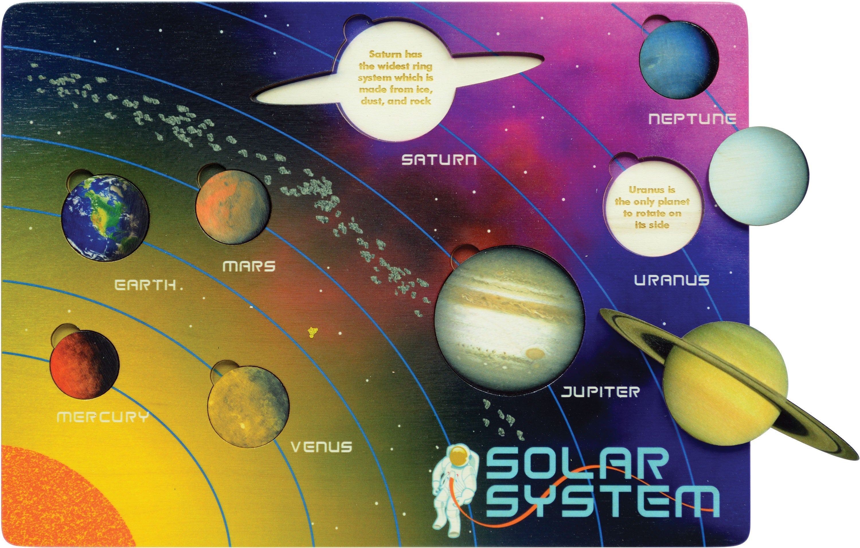 Solar System Puzzle | Montessori-n-Such